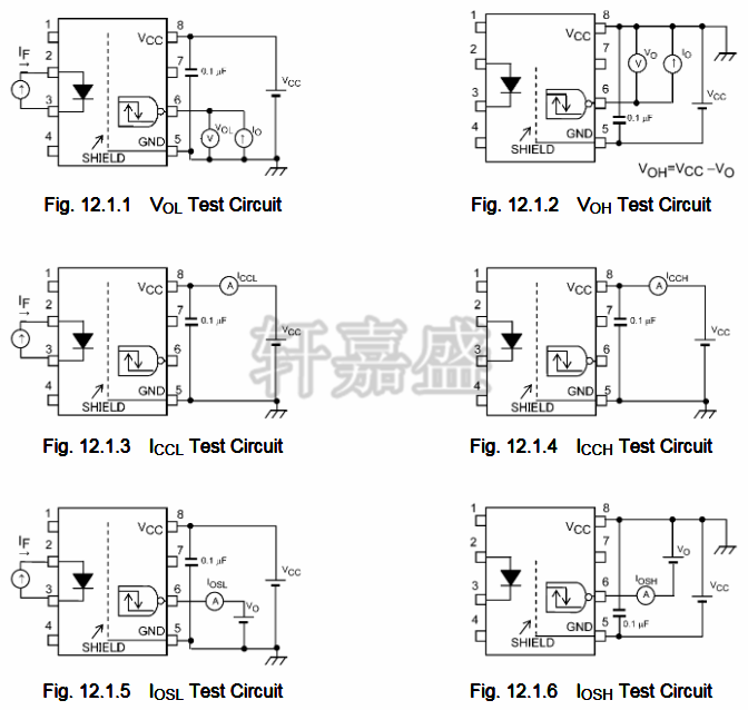 TLP2958应用 智能功率模块信号隔离 可编程逻辑控制器(PLC) 仪表和控制设备的高速数字接口 TLP2958一般 东芝TLP2958由GaAℓAs发光二极管和高增益,高速光电探测器组成。 它采用DIP8封装。 该探测器具有图腾柱输出级,具有电流源和吸收功能。 TLP2958具有内部法拉第屏蔽,可提供±20 kV /μs的保证共模瞬变抗扰度。 TLP2958具有逆变器输出。 还提供缓冲输出版本TLP2955。 TLP2958特征 (1)逆变器逻辑类型(图腾柱输出) (2