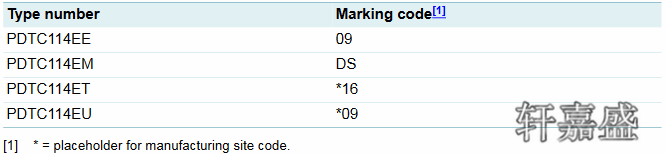 PDTC114ET 100mA50V NPN - 预偏压 SOT23 双极 MOS管