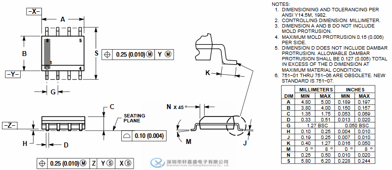 LM2903DR2G的描述: LM393系列是双独立的精密电压比较器,可以进行单电源或分离电源操作。 这些器件的设计允许在单电源供电的情况下实现共模电平对地电平。 低至2.0 mV的输入失调电压规格使该器件成为消费类, 汽车和工业电子产品中众多应用的绝佳选择。 LM2903DR2G的特征: •宽电源电压范围:2.