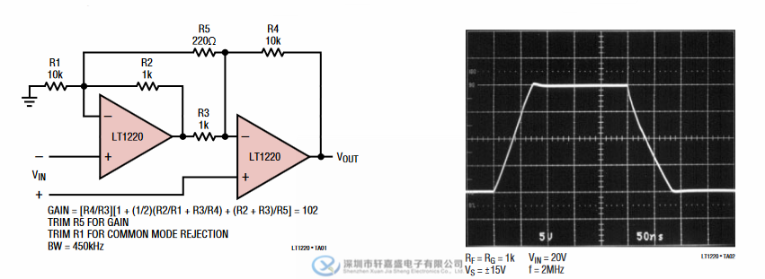 LT1220CS8的特征: 增益带宽:45MHz 统一增益稳定 摆率:250V /μs C-LoadTM运算放大器驱动容性负载 最大输入失调电压:1mV 最大输入偏置电流:300nA 最大输入失调电流:300nA 最小输出摆幅为500Ω:±12V 最小直流增益:20V / mV,RL =500Ω 建立时间为0.