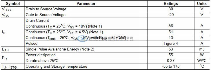 FDD8880 30V13A N沟道 9mΩ 功率MOS管 TO252-3 FAIRCHILD