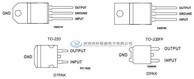 L7805CV 35V8mA ST意法TO220 稳压器