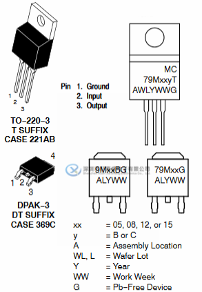 mc79m05cdt -35v500ma to252 负电压调节器 on安森美