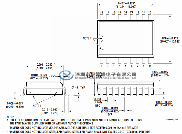 LT1181AISW的特征: 超过±10kV的ESD保护 使用小型电容器:0.1μF RL = 3k,CL = 2500pF时的120kBaud操作 RL = 3k,CL = 1000pF时的250kBaud操作 输出可承受±30V而不会损坏 CMOS可比低功耗:40mW 采用单5V电源供电 坚固的双极设计 输出在关闭或断电时会承担高阻抗状态 符合所有RS232规格 有或没有关机 绝对没有闩锁 采用SO封装 LT1181AISW的应用: 便携
