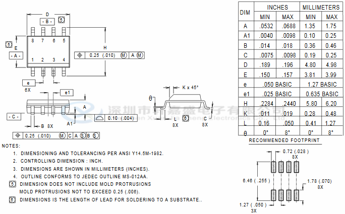 IRF7379TRPBF的 IRF7379TRPBF的特征: 第五代技术 Generation V Technology 超低导通电阻 Ultra Low On-Resistance 免费半桥 Complimentary Half Bridge 表面贴装 Surface Mount 全雪崩评级 Fully Avalanche Rated IRF7379TRPBF的概述: 来自国际整流器的第五代HEXFET采用先进的处理技术, 以实现每个硅面积的极低导通电阻。 这个优点,结合了HEXFET功率MOSFET