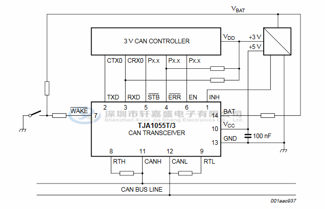 TJA1055T NXP恩智浦 SOP-14 PDF资料 CAN收发器 逻辑芯片