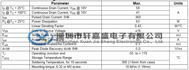 IRLI2505的特征: 逻辑电平栅极驱动 先进的工艺技术 超低导通电阻 隔离包 高电压隔离=2.5KV RMS 水槽的铅漏电Dist。 =4.8毫米 全额定雪崩 Logic-Level Gate Drive Advanced Process Technology Ultra Low On-Resistance Isolated Package High Voltage Isolation = 2.5KVRMS Sink to Lead Creepage Dist.