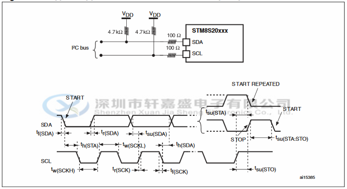 电路 电路图 电子 设计 素材 原理图 709_387_电路图分享 电路 电路图 电子 设计 素材 原理图 709_387